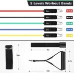 Whatafit 11 Pack Resistance Bands Set, Door Anchor Exercise Bands, Handles, Waterproof Carry Bag - Image 2